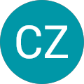 CZ Game