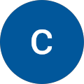 codig pr