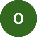 oktayshop clothing store