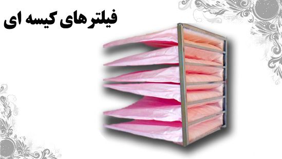آدان فیلتر - کارخانه