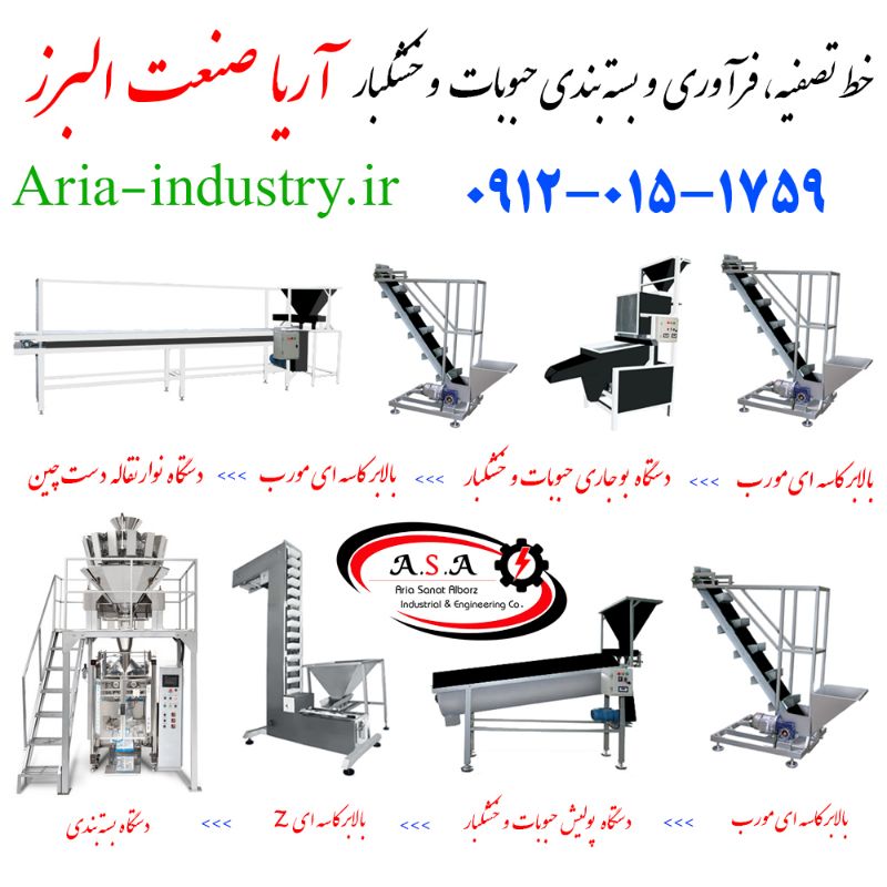 آریا صنعت البرز