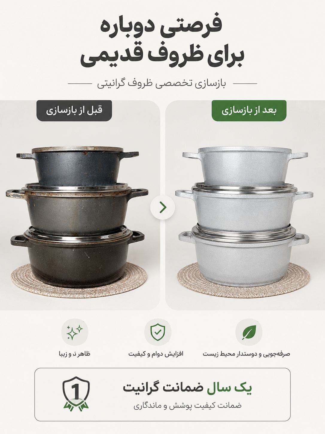 بازسازی ظروف