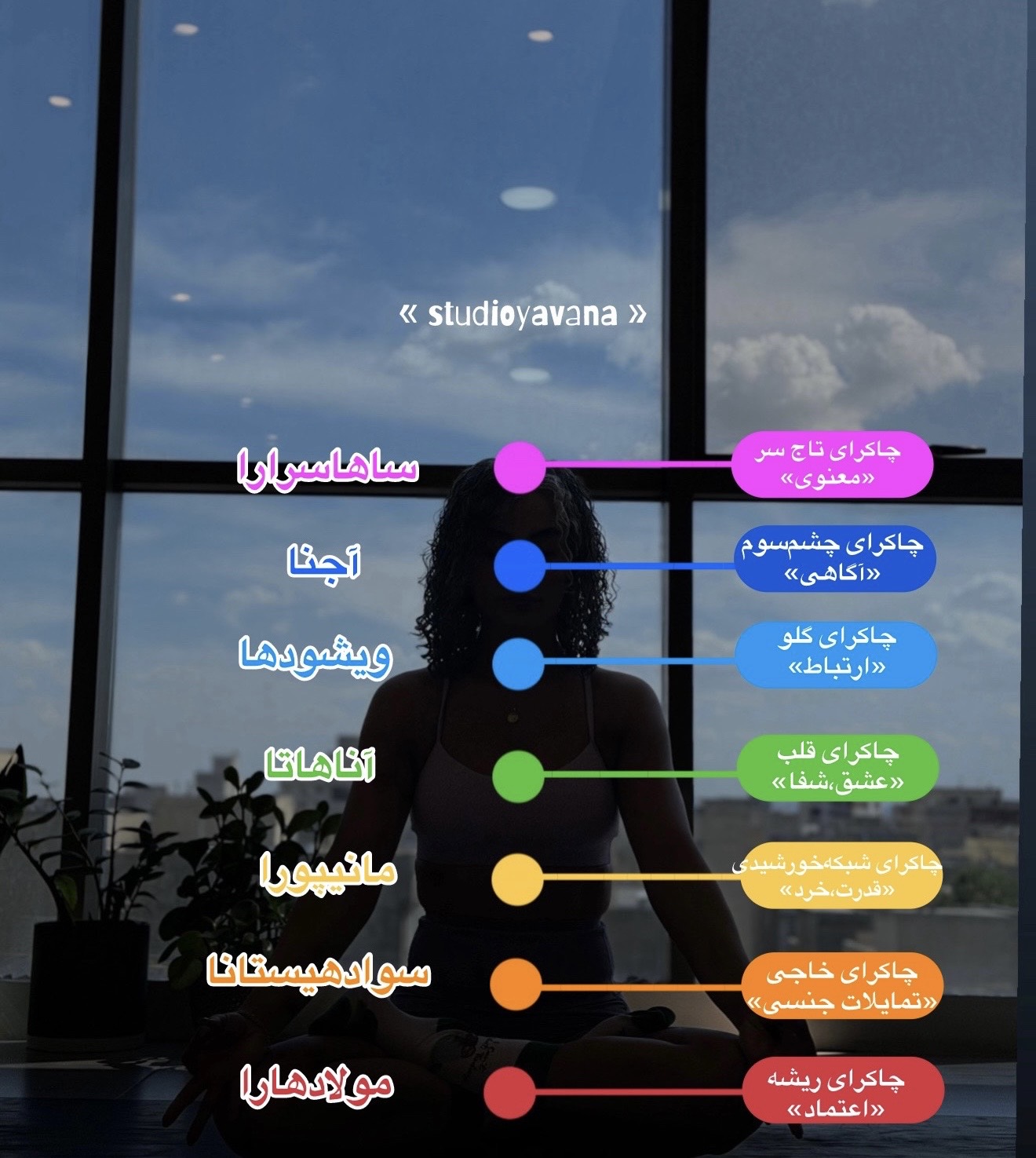 باشگاه یوگا ، خانه یوگا یاوانا