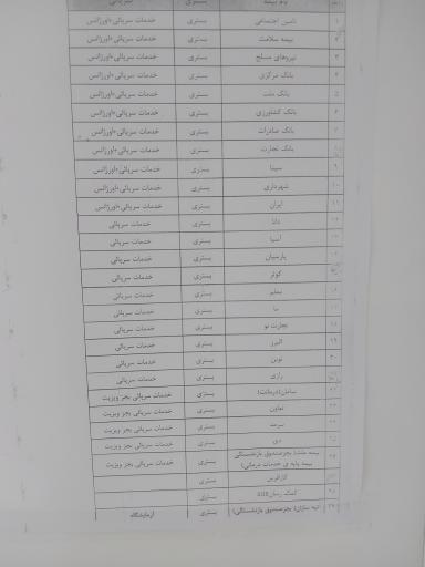 بیمارستان مردم