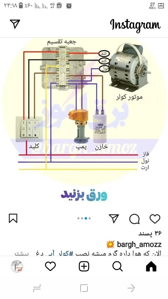 تجهیزات لوازم بهداشتی و ساختمانی سلگی