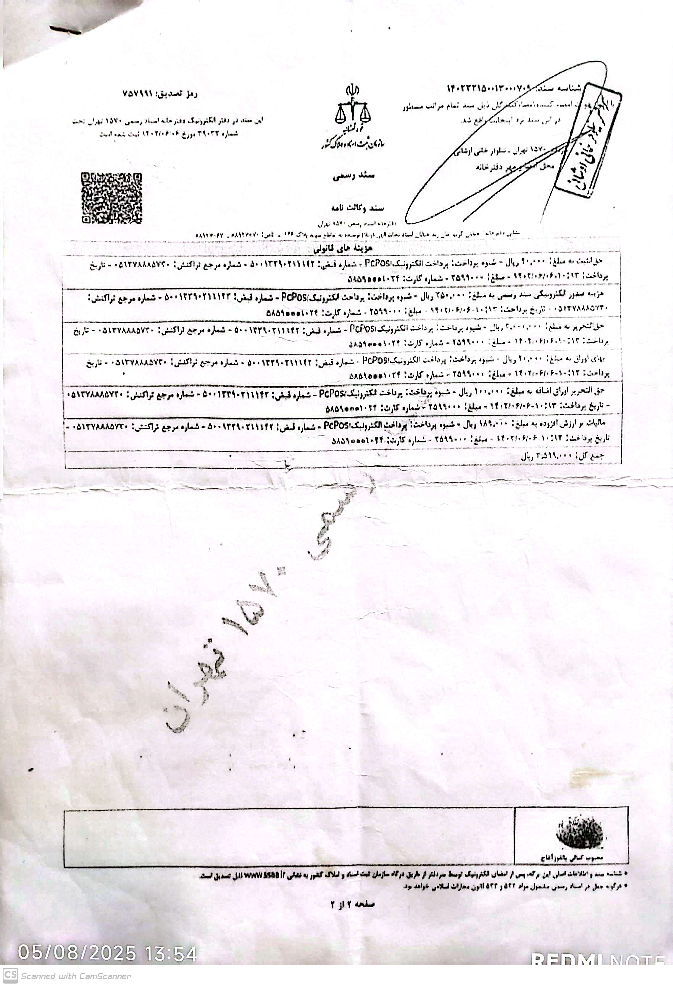 ترخیص کار گمرک احد ملکی