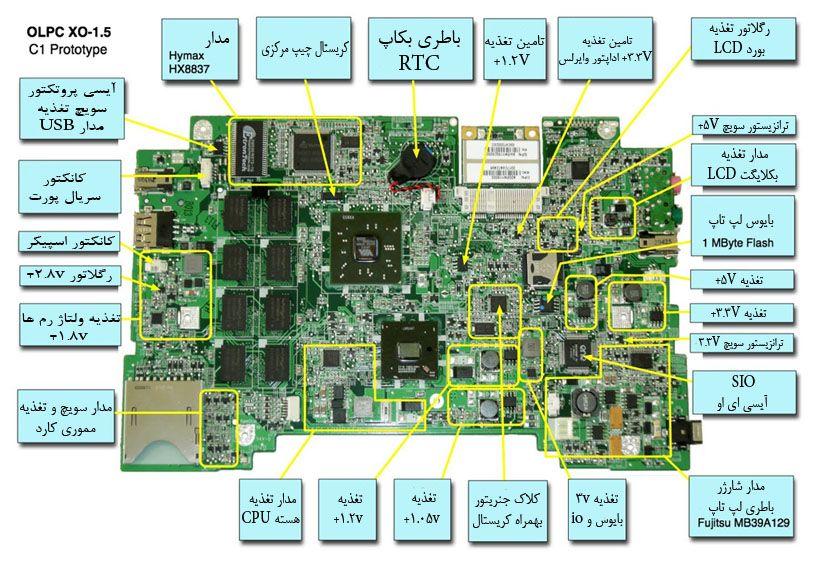 تعمیر لپتاپ و بردهای الکترونیک
