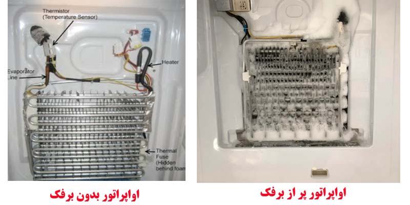 تعمیرات یخچال لباسشویی ظرفشویی