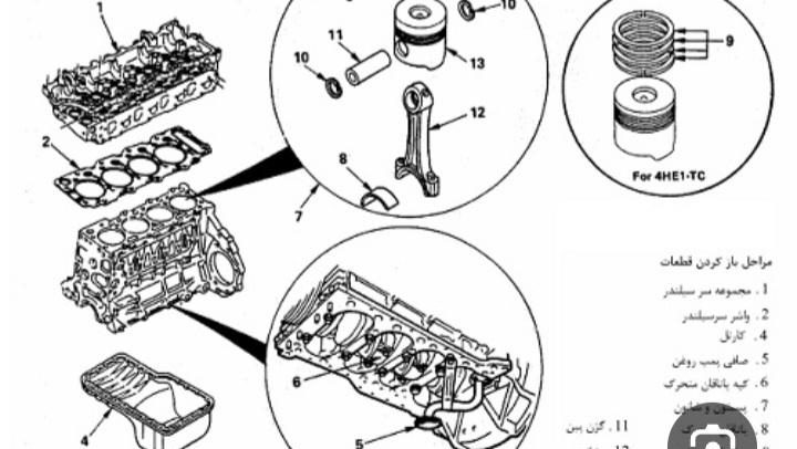 تعمیرگاه ایسوزو