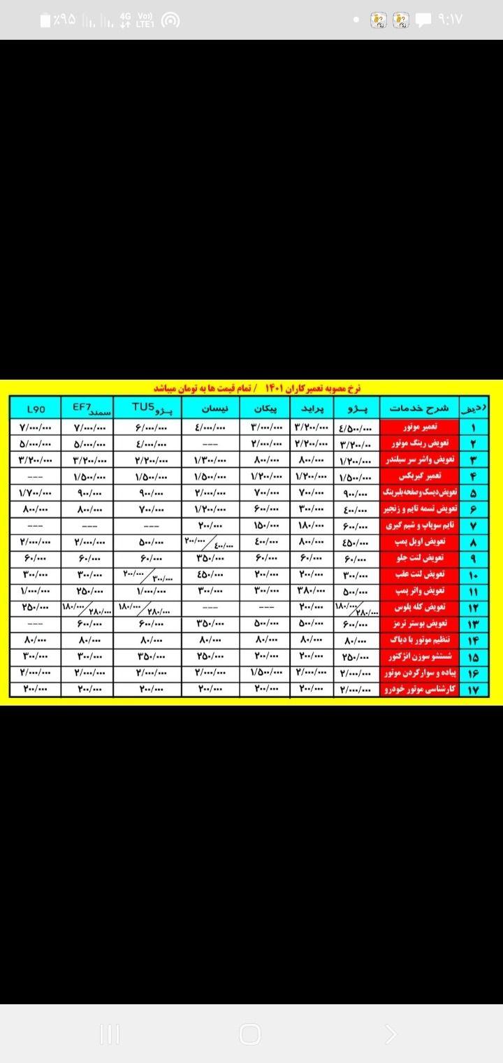 تعمیرگاه وشارژگازکولر