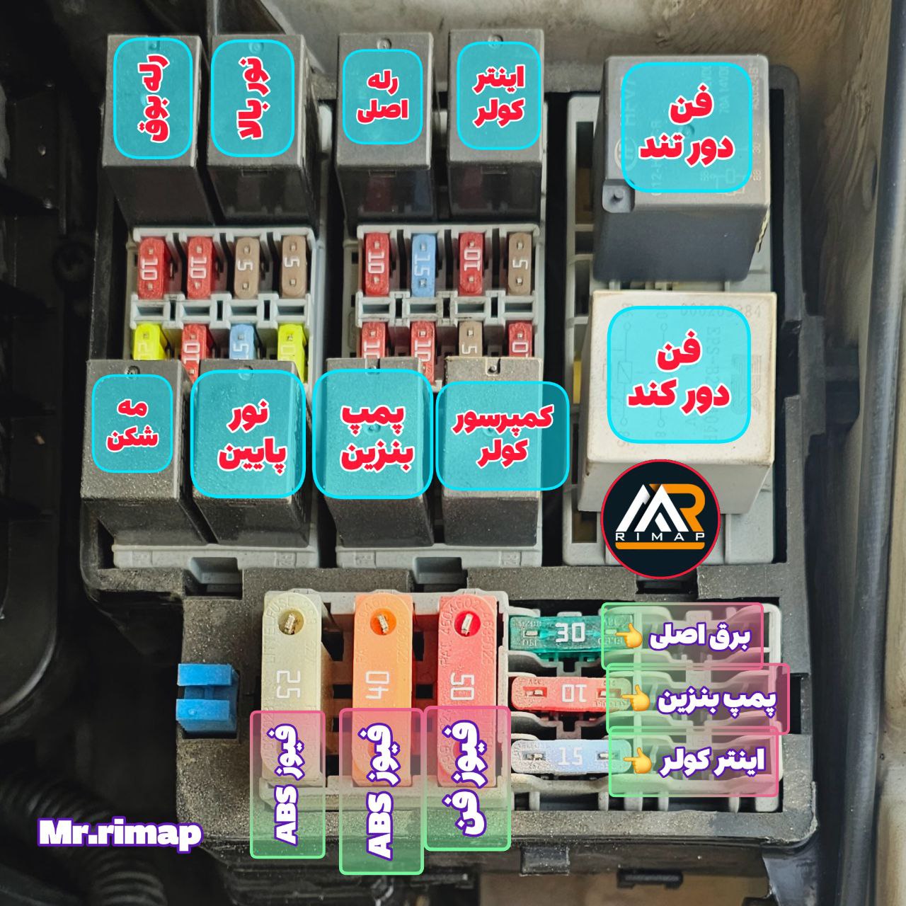 تنظیم موتور کیانی