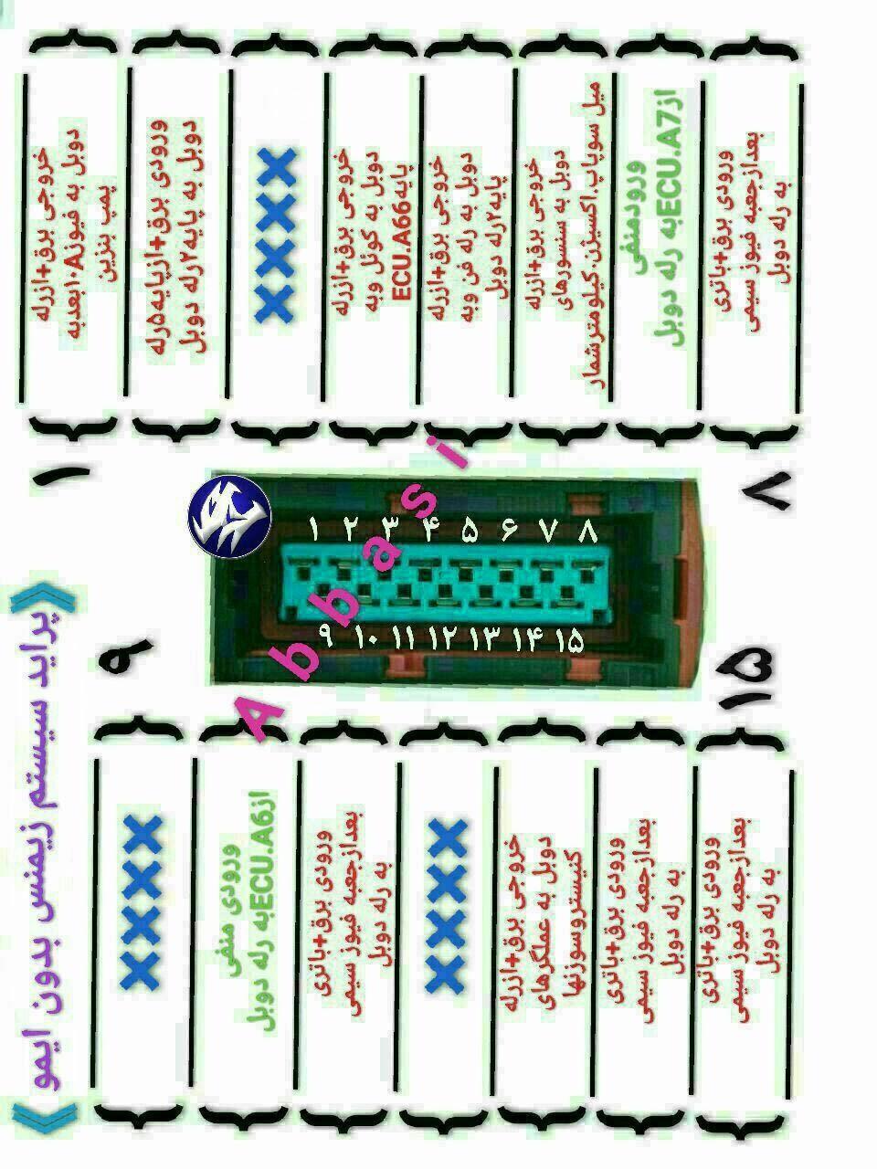 تنظیم موتوری و خدمات برق