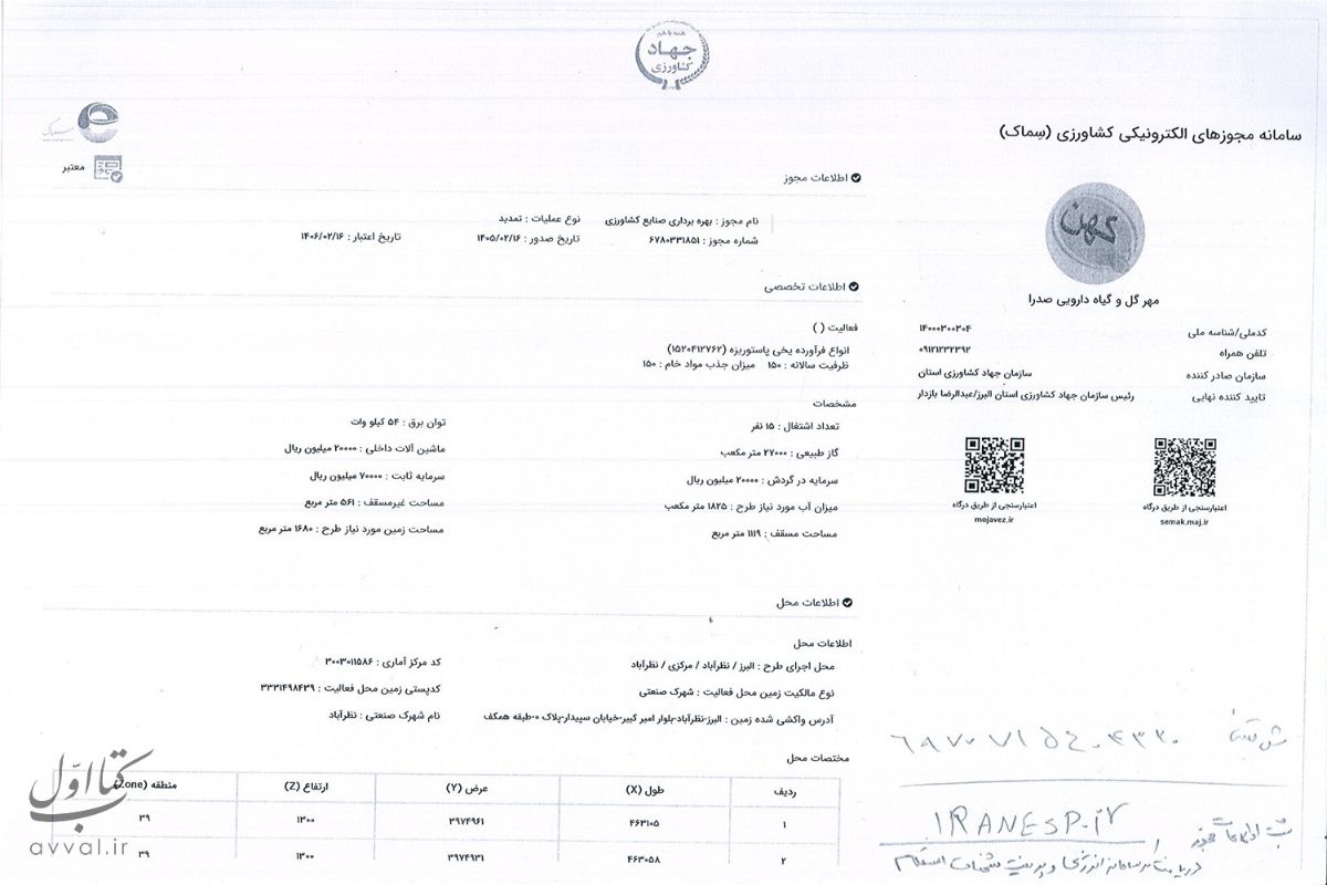 تولیدی کهن