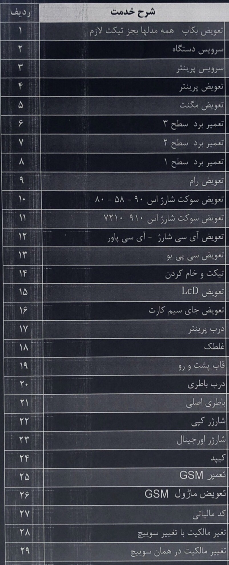 تکین پوز