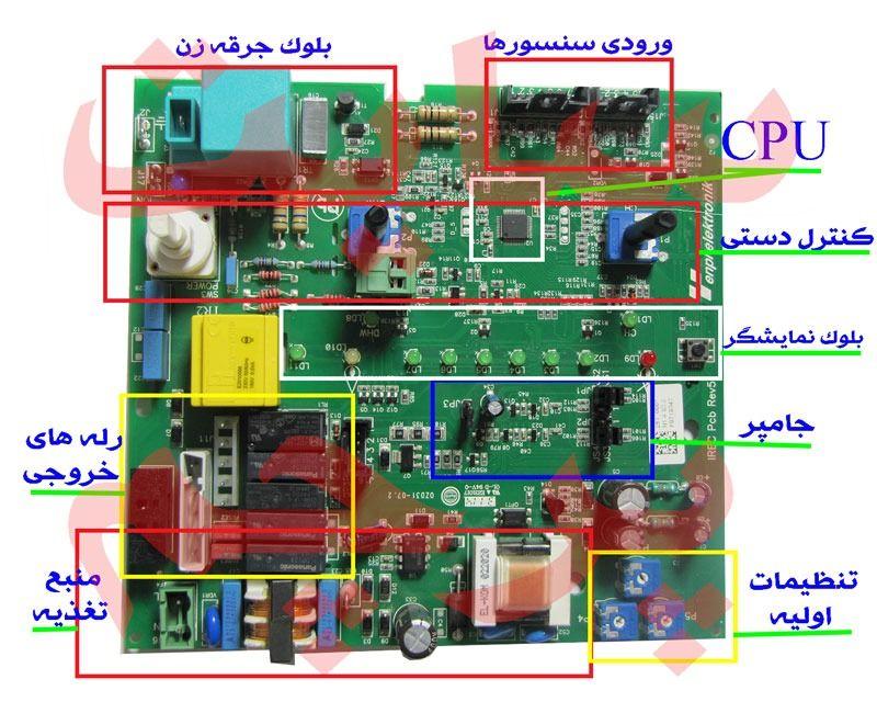 دفتر فنی امیران تعمیرات تخصصی برد پکیج
