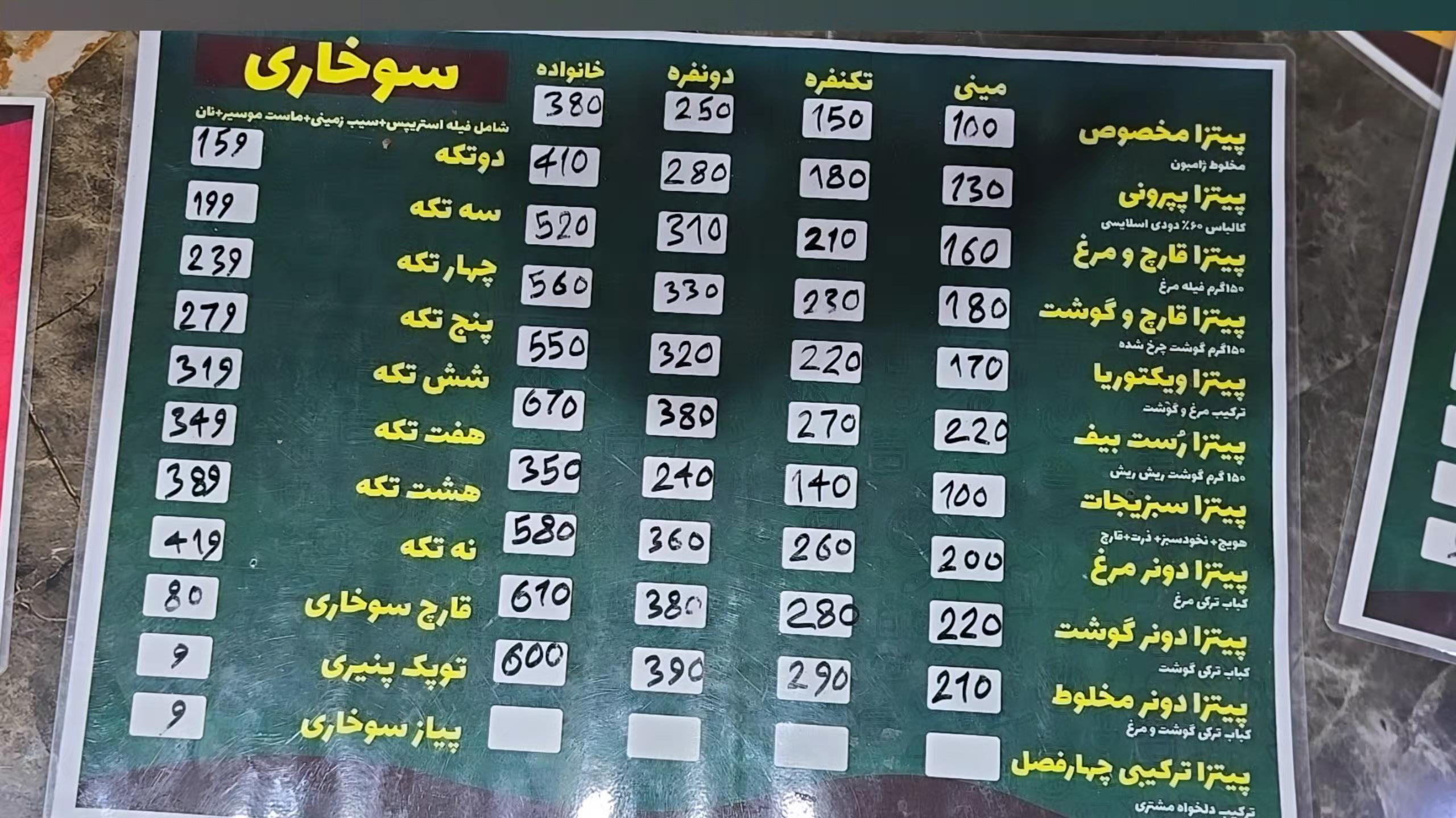 ساندویچ شهرشب