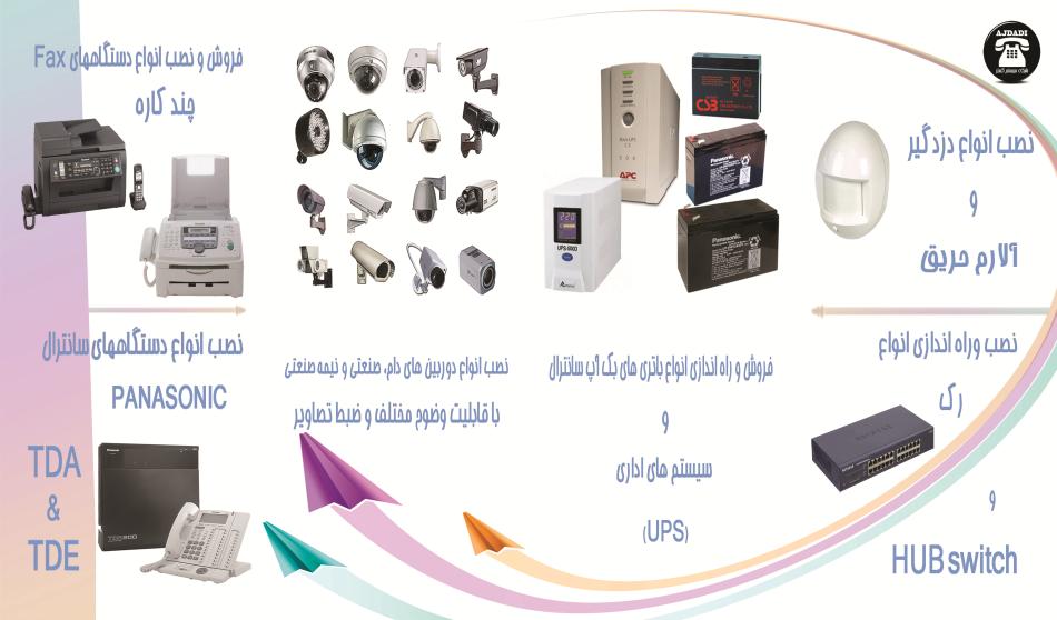 شبکه سیستم گستر