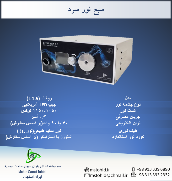 شرکت دانش بنیان مبین صنعت توحید
