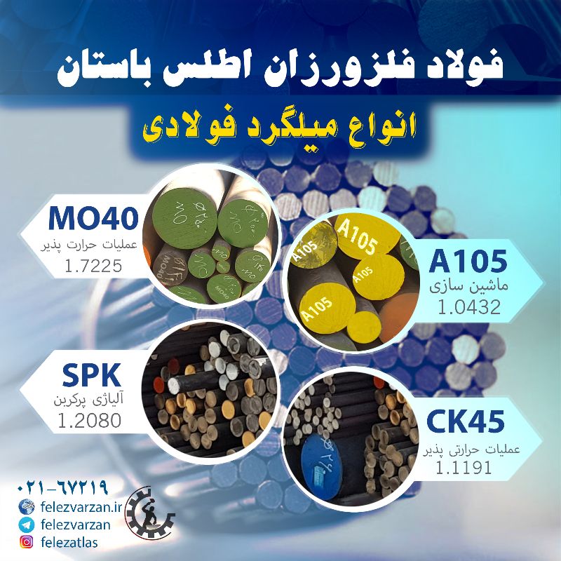 شرکت فلز ورزان اطلس باستان