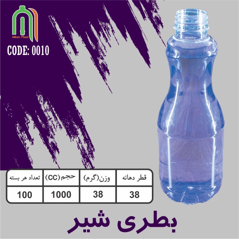 شرکت میلان پلاست - دفتر فروش