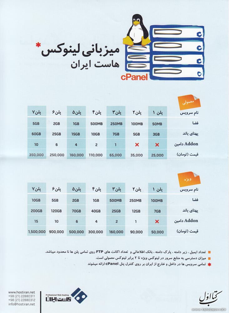 شرکت هاست ایران