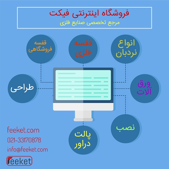 فیکت