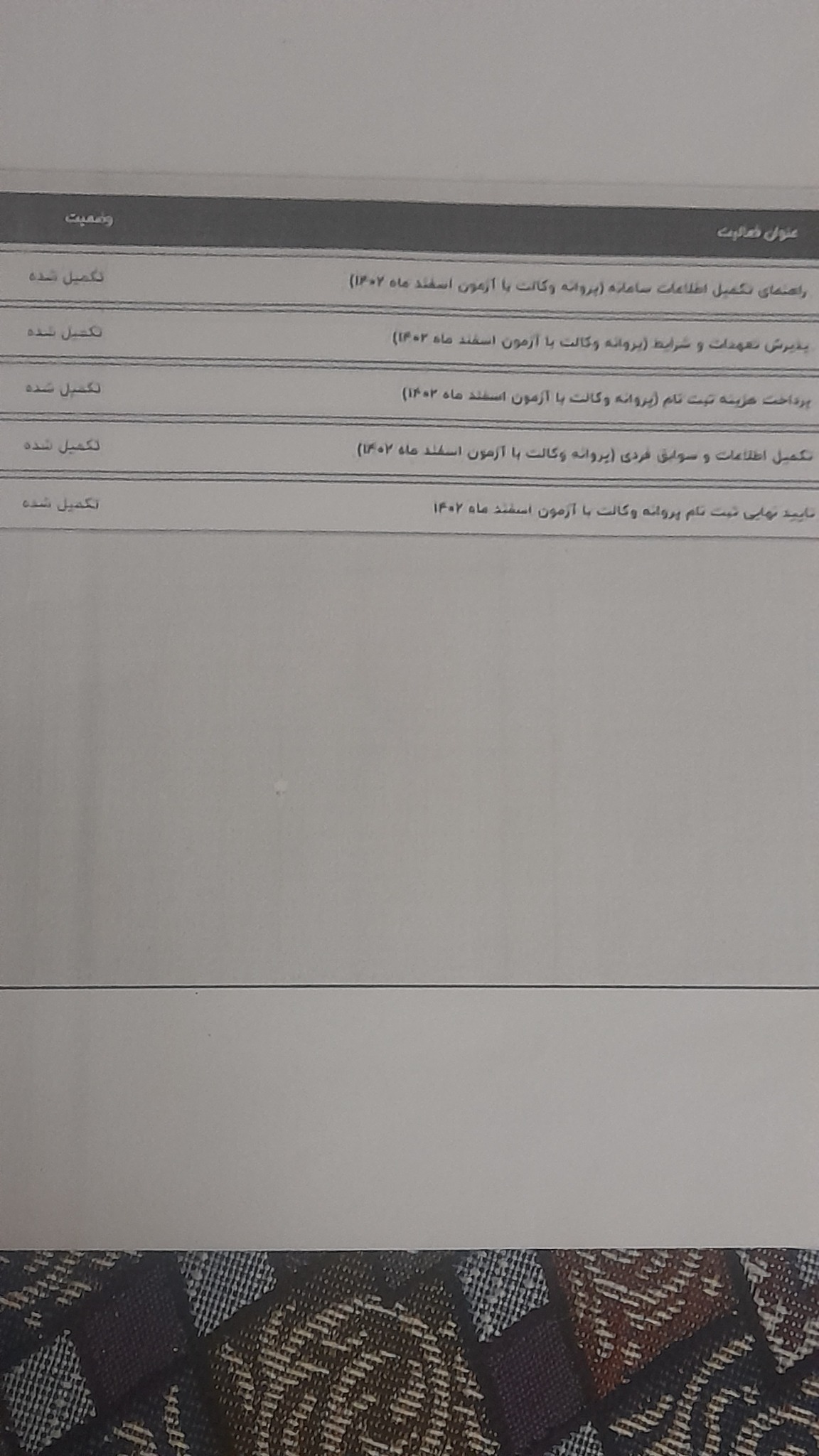 مشاوره حقوقی چک سفته برات ملک