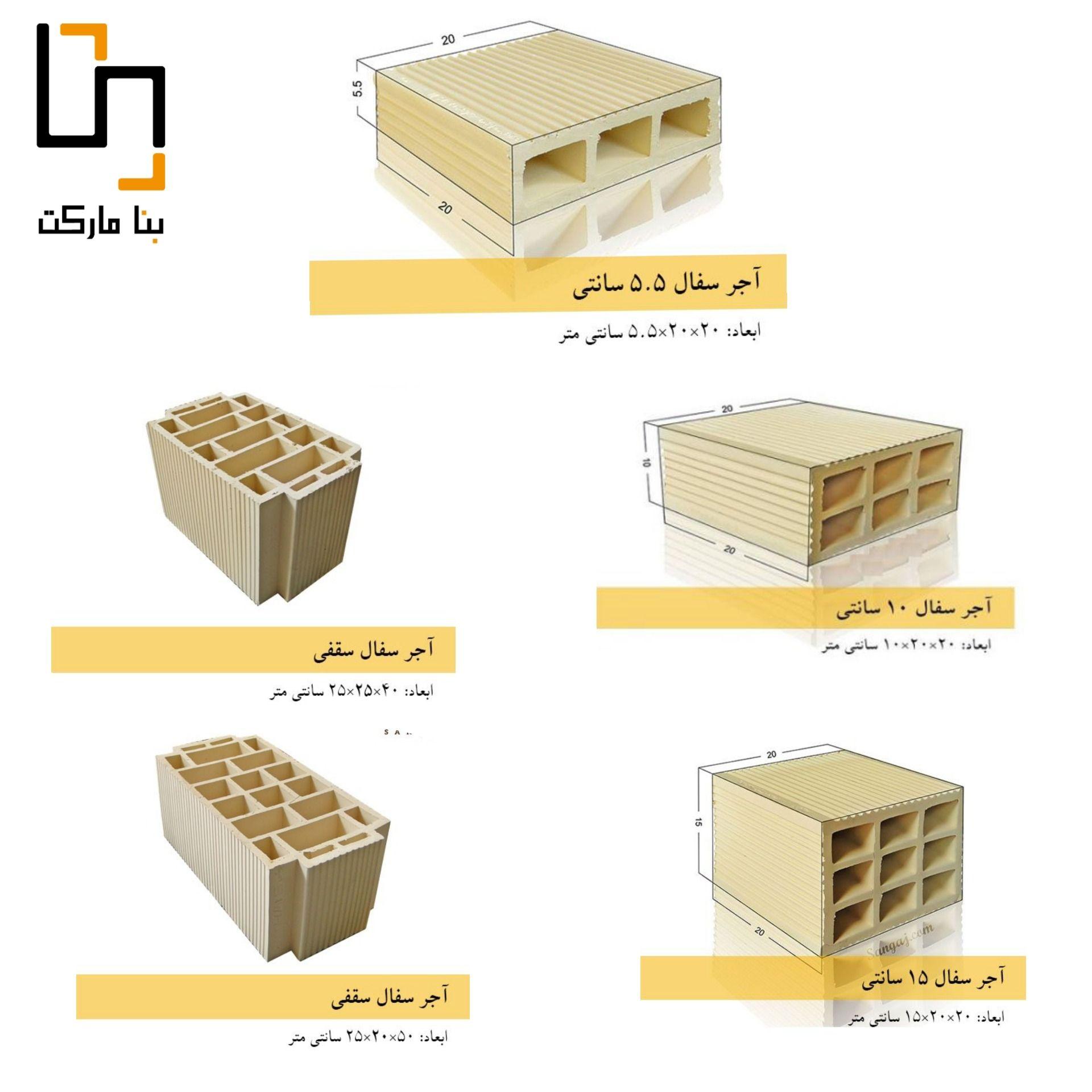 مصالح ساختمانی دهقانی (بَنامارکت)