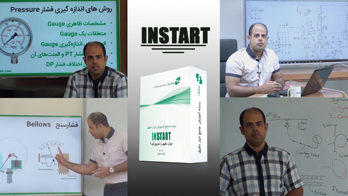 نماتک