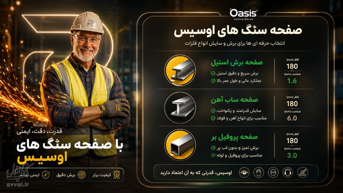 نماینده رسمی صفحه سنگ اوسیس