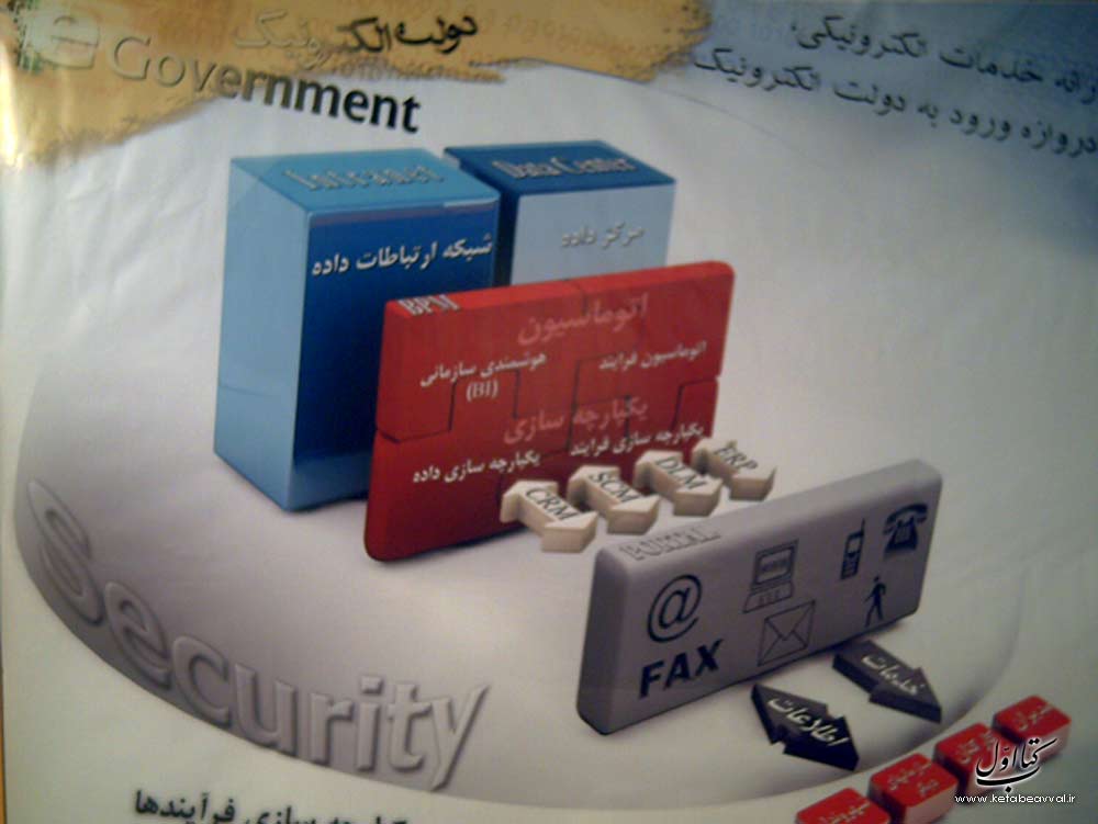پتسا