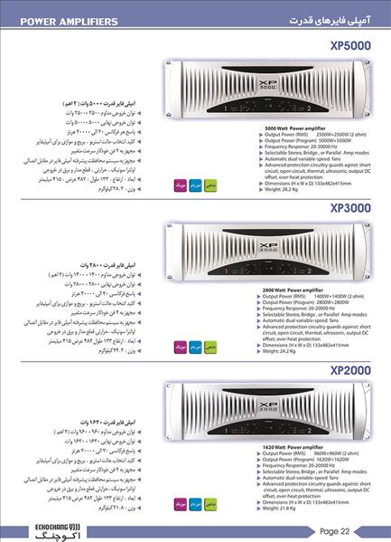 چنگ الکترونیک تهران (اکو چنگ)