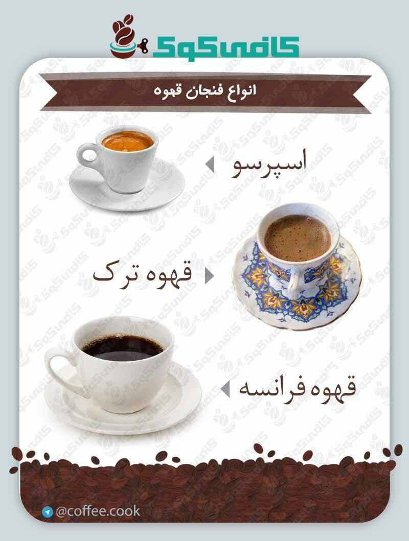 کافه تایم