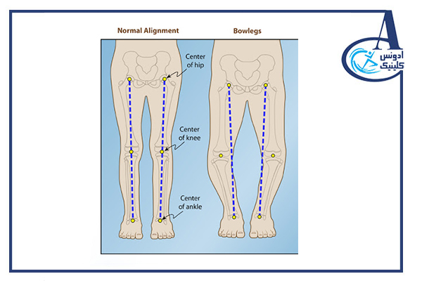 کلینیک دکتر بهنام سلیمانی