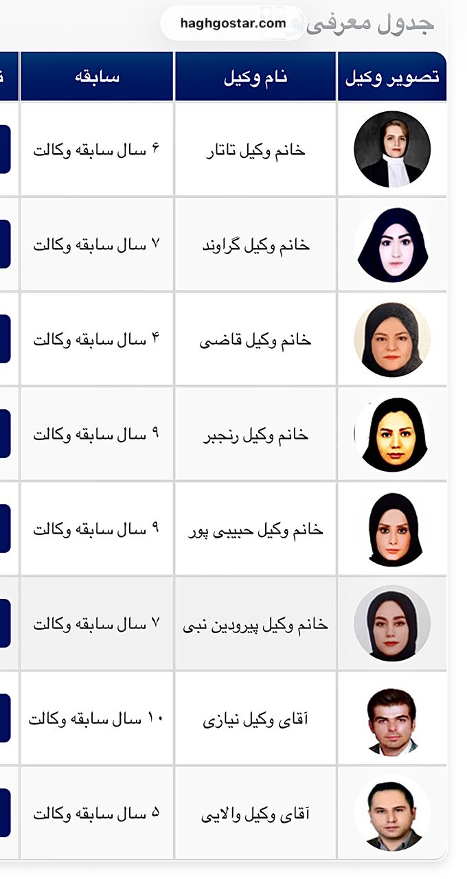 گروه وکلای حقیقت گستر